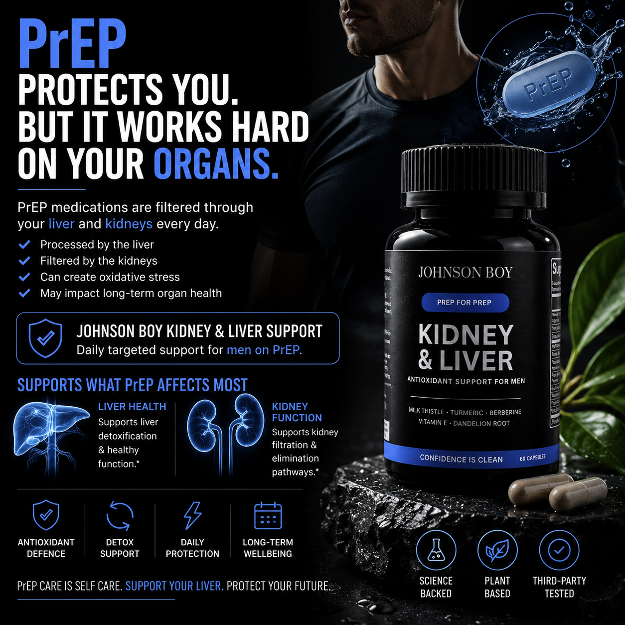 Kidney & Liver Support